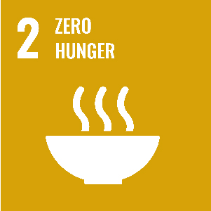 UN Goal - Zero hunger