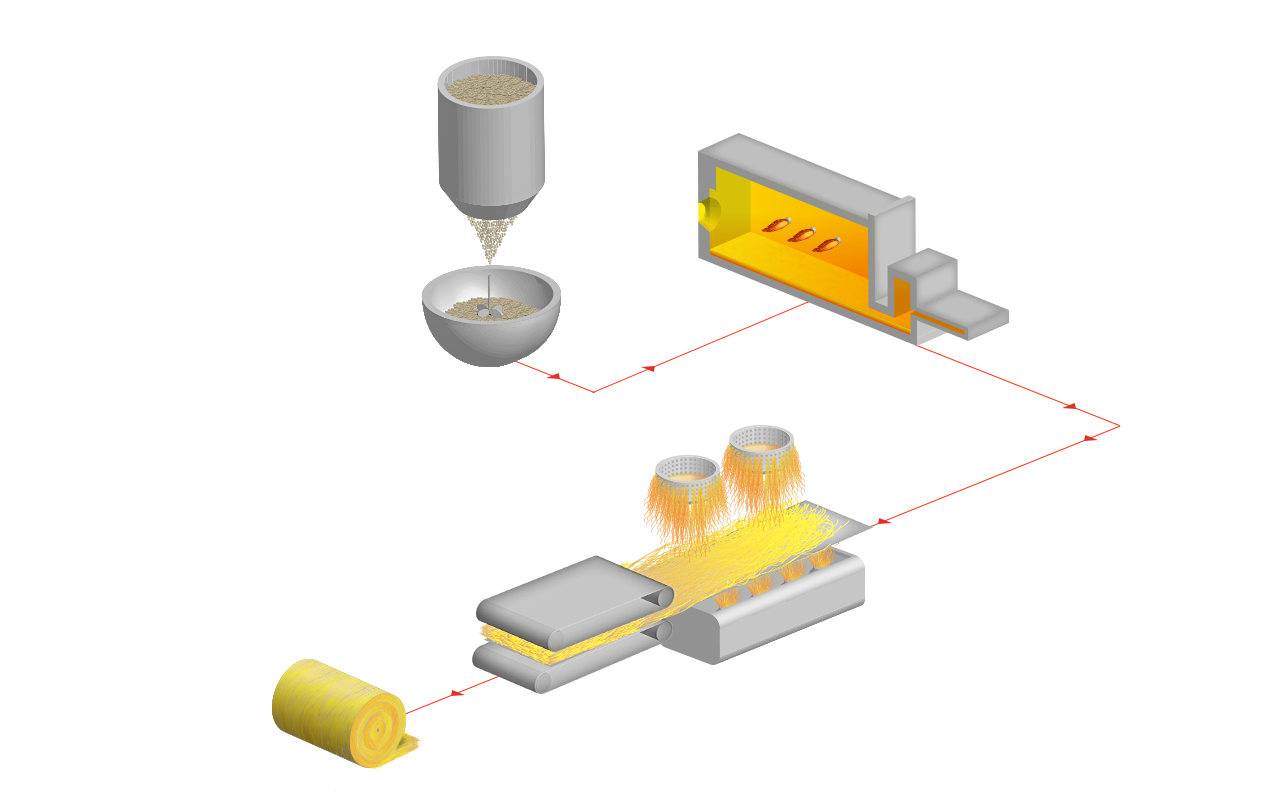 Glass wool